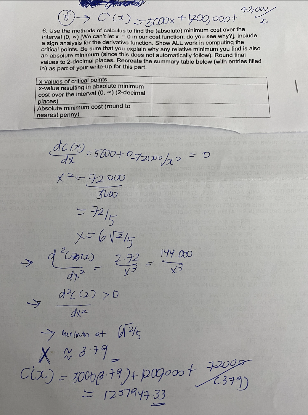 I have attached the cost function below for your kind reference. My