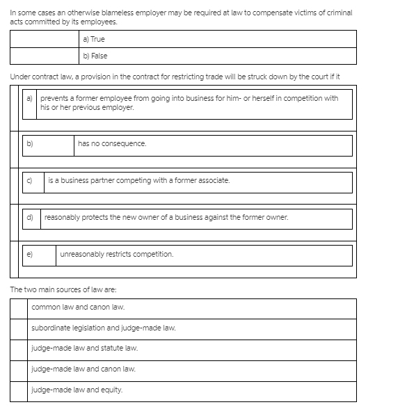 the background of computer programs and their relation to the Copyright Act