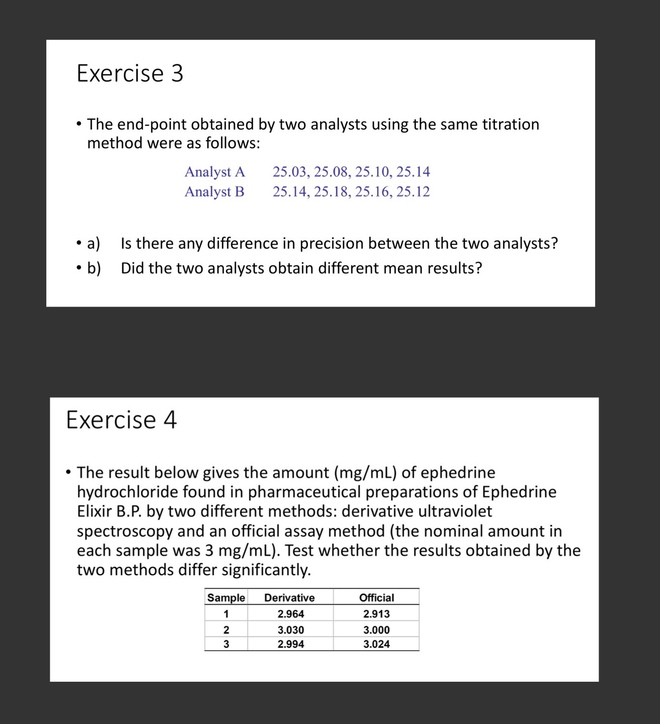 Exercise 3 The end-point obtained by two analysts using the same