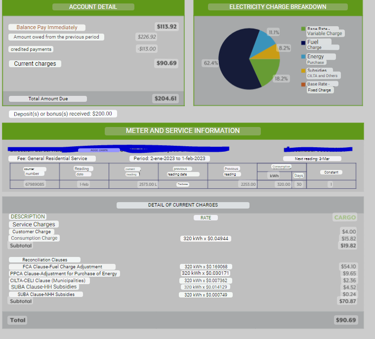 the invoices, you will extract the following information:Total, kilowatt-hours consumedNumber of days