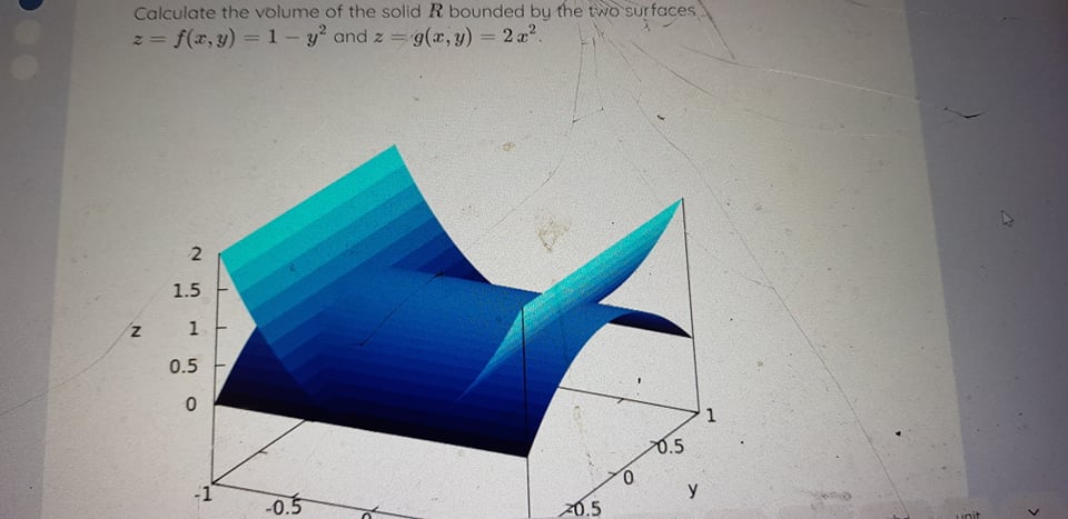 - 1 V2 SIS?' - Sys and its volume is Calculator OverviewCalculate