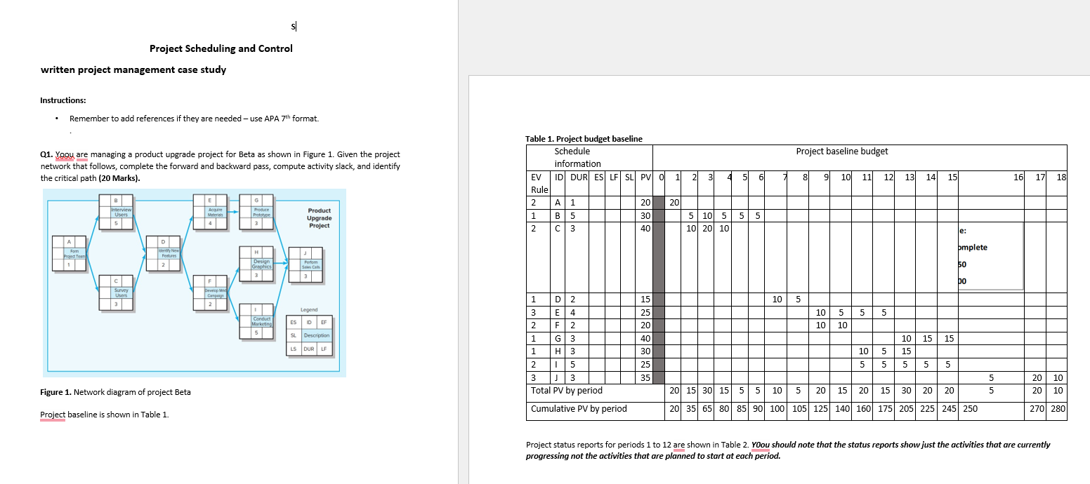 Written Project Management Case StudyInstructions:Remember to add references if they are needed