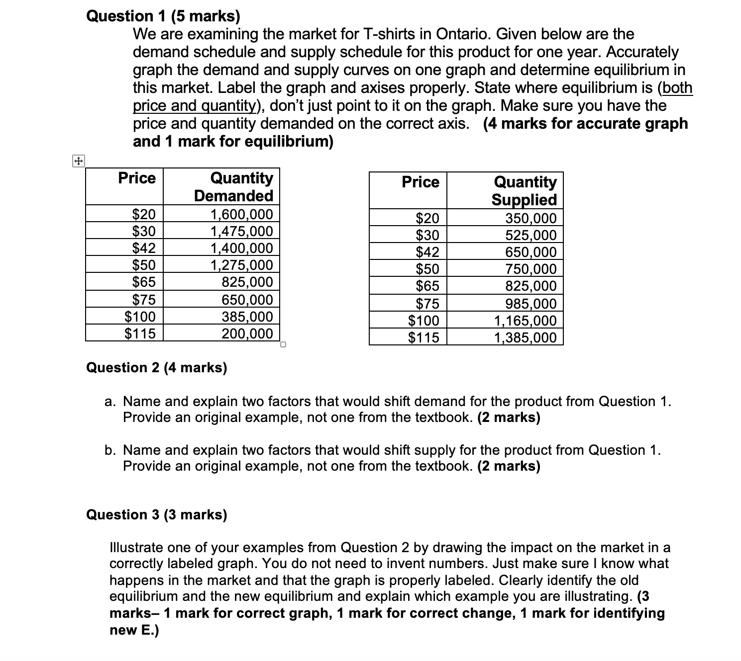 answering all questions. Submit only one Word document with all your answers