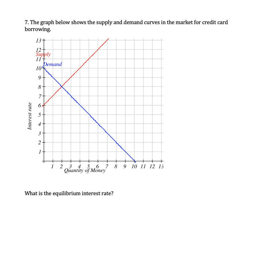 banking sector in Canada displayed in the table below [all numbers in