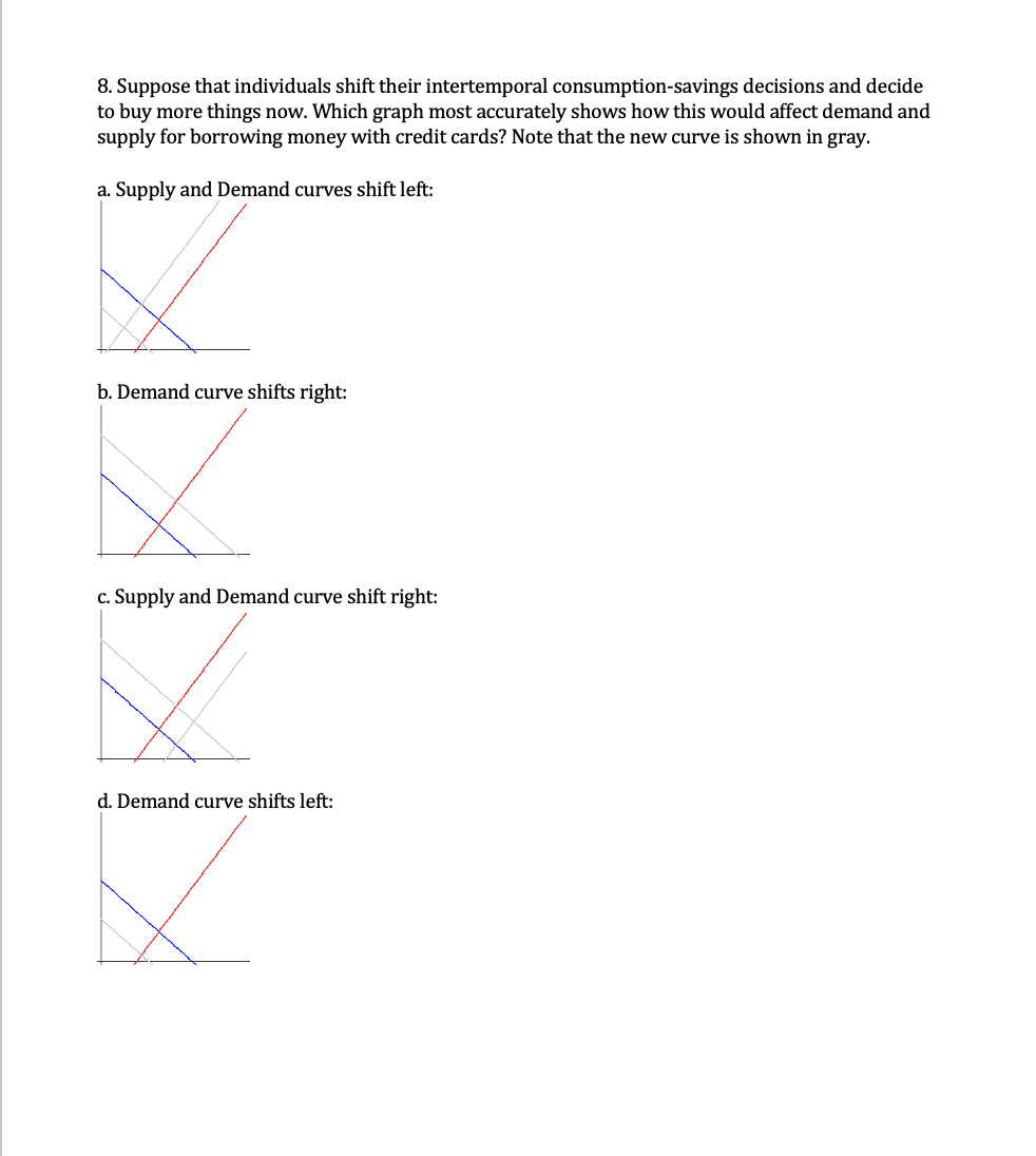 billions of domestic currency). Category Amount (in billions of domestic currency) Coins