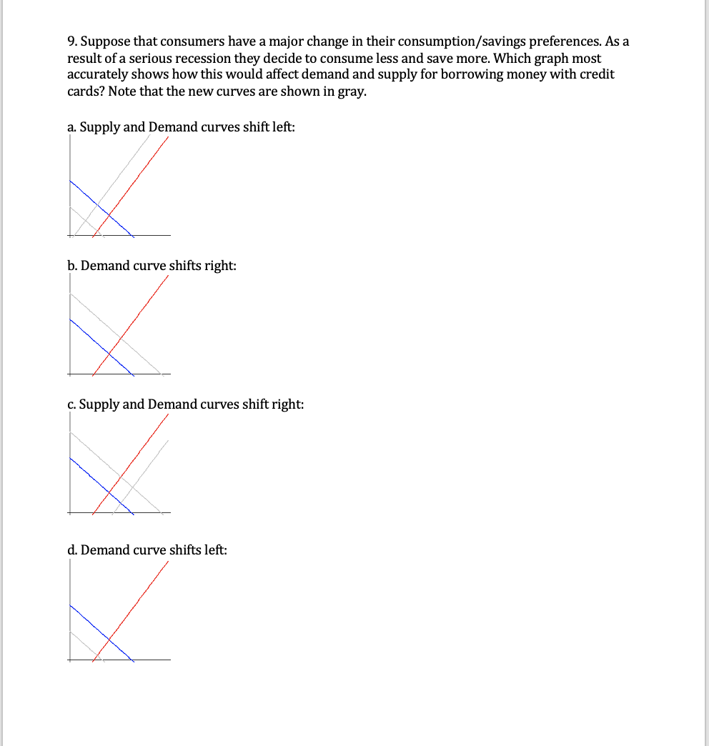 and Currency in Circulation 1100 Checkable Deposits Traveler's Checks Savings Accounts Money