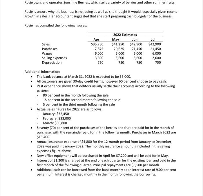 please help me question seven please Rosie owns and operates Sunshine Berries,