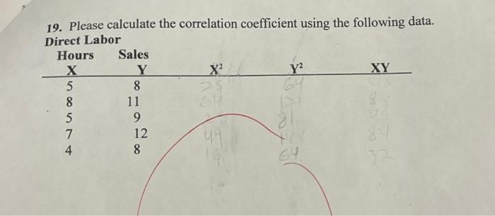  19. Please calculate the correlation coefficient using the following data. Direct