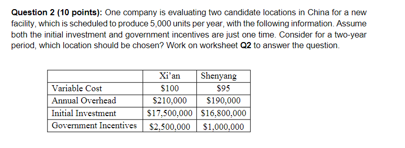  Question 2 (10 points): One company is evaluating two candidate locations