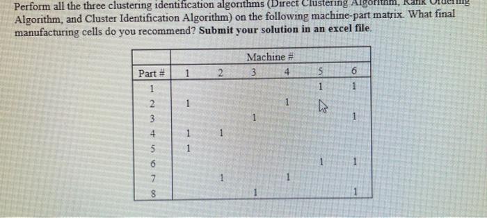 Machine \# } \\ Part \# & 1 & 2 & 3