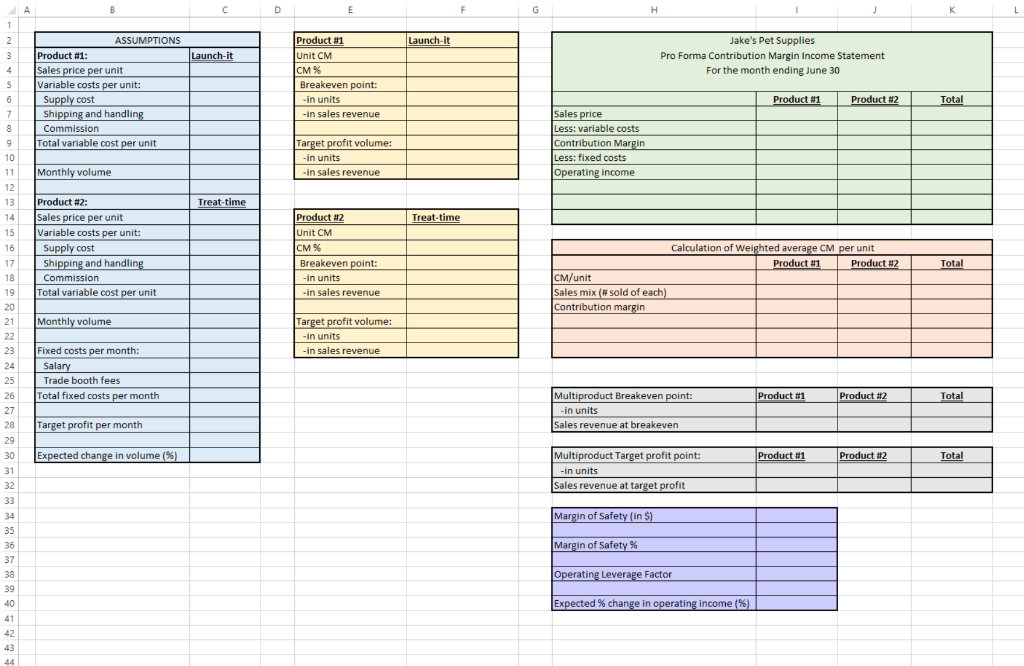 ******************PLEASE USE EXCEL FORMULAS WHILE ANSWERING THE QUESTION****************************** ******************PLEASE USE EXCEL FORMULAS