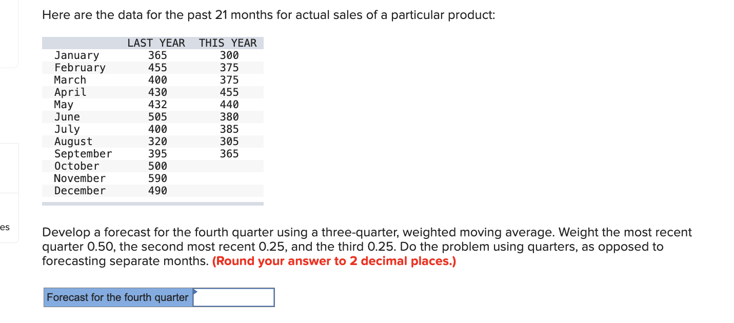  Here are the data for the past 21 months for actual