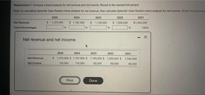 two ton. X Total Touran tas Computertio for the current yew Rand