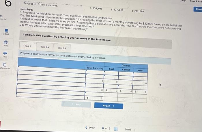 Getting the company through its first quarter of operations placed a considerable