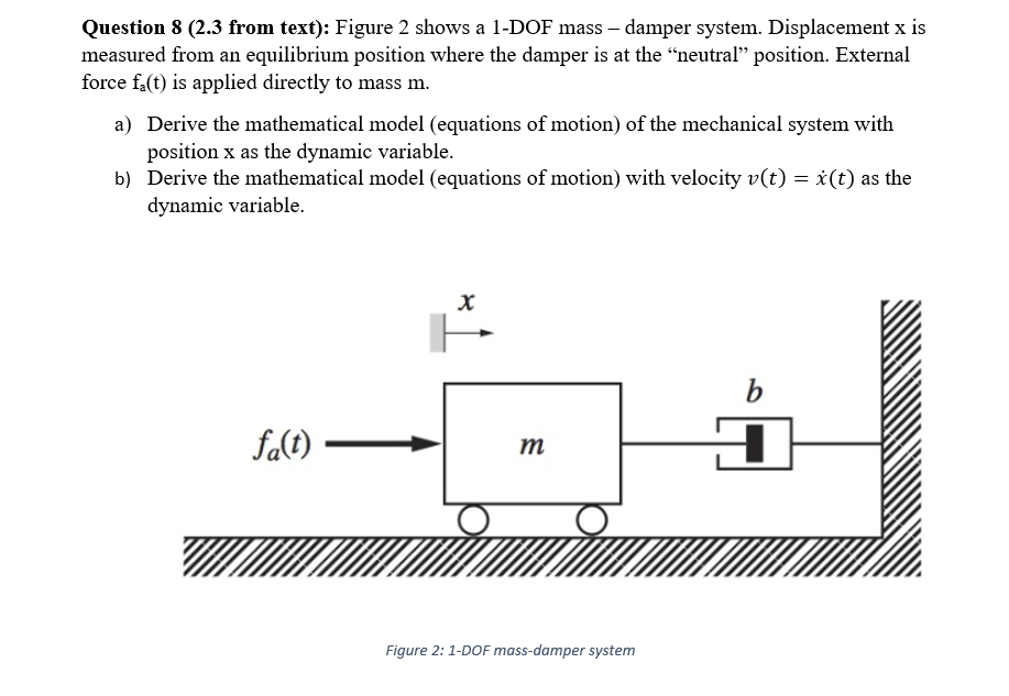 the cofactors matrix and the inverse (when exists), of the matrix A