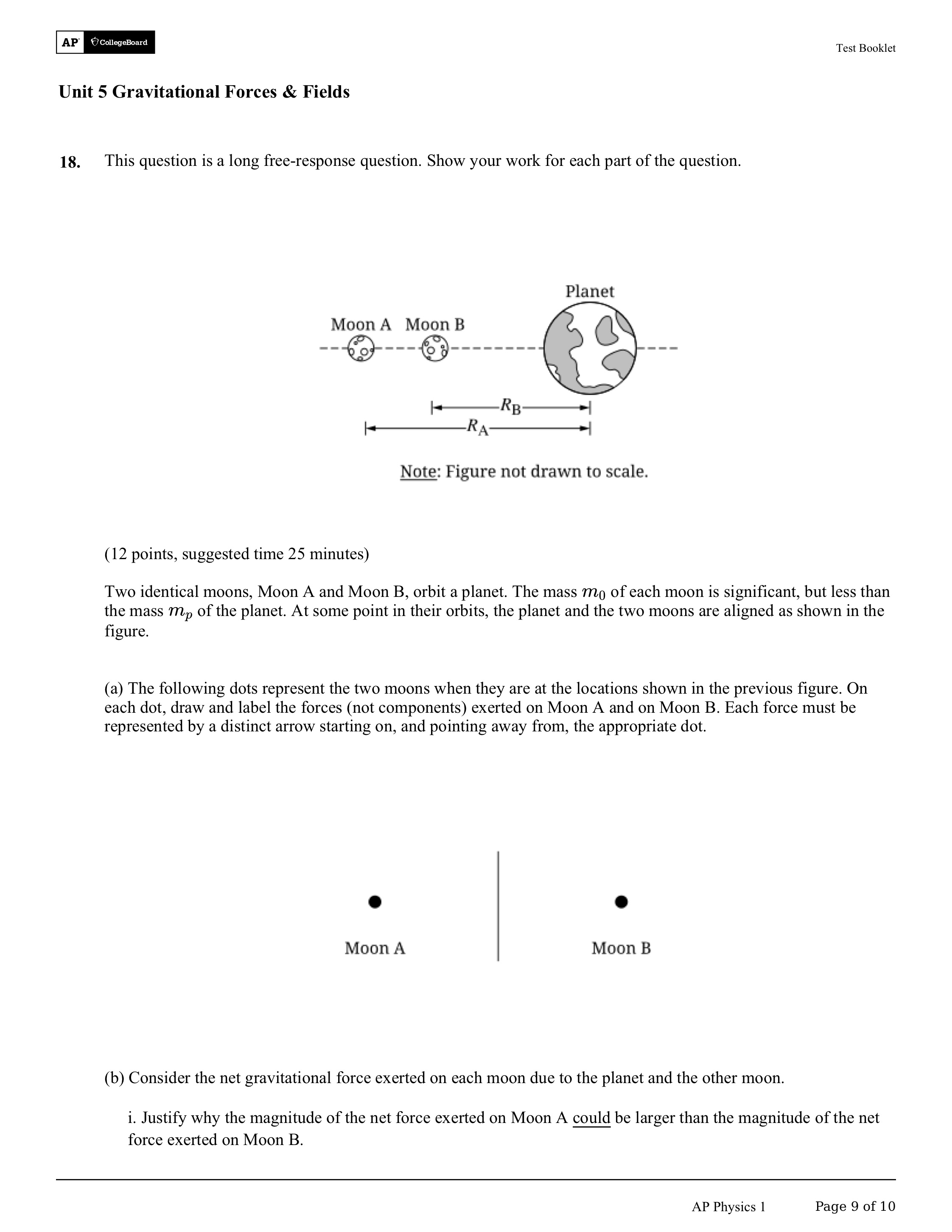 magnitude of the net force exerted on Moon B could be larger