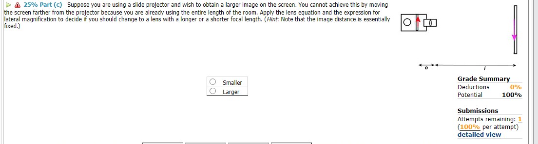 you are obtaining with the lens :urrently in use. Apply the lens