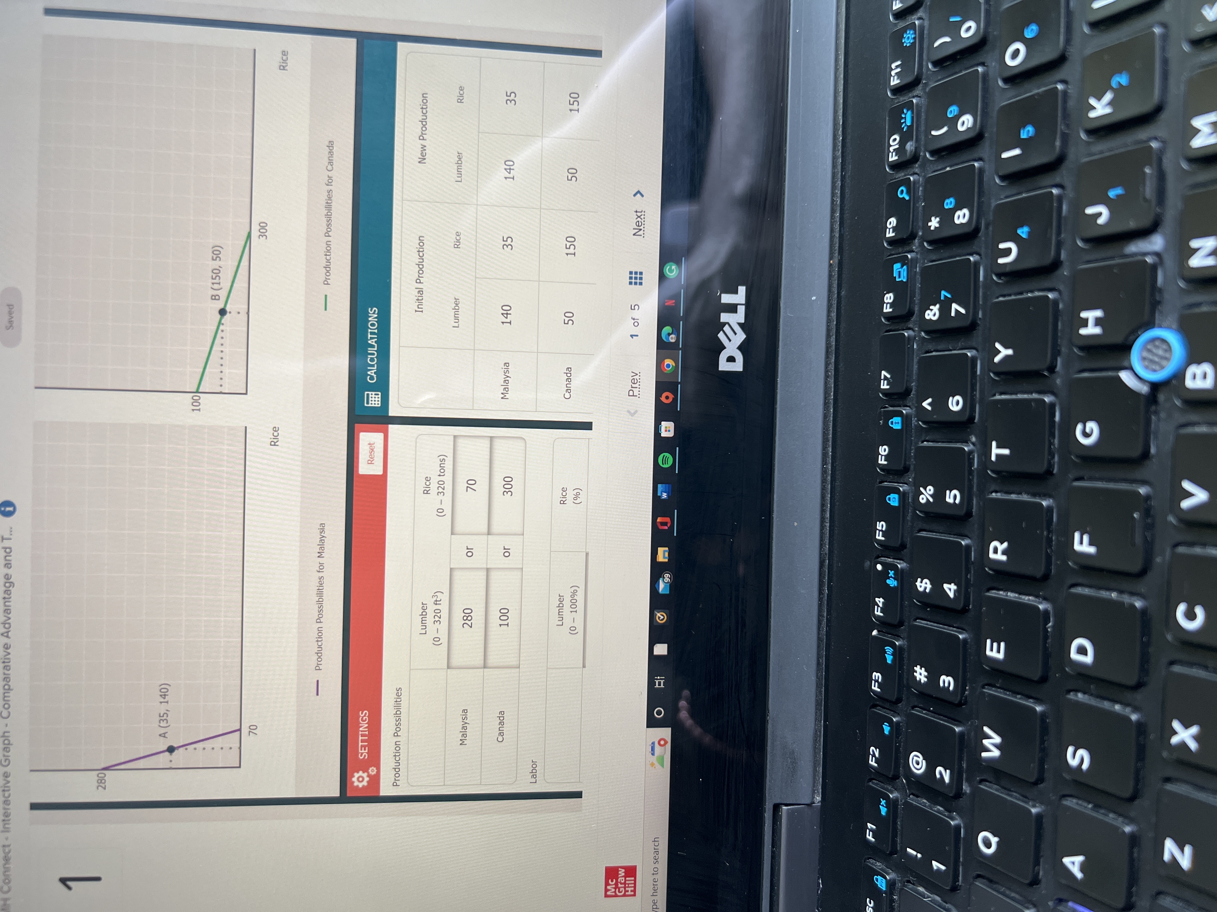 Refer to the interactive below: - Comparative Advantage Malaysia & Canada Each