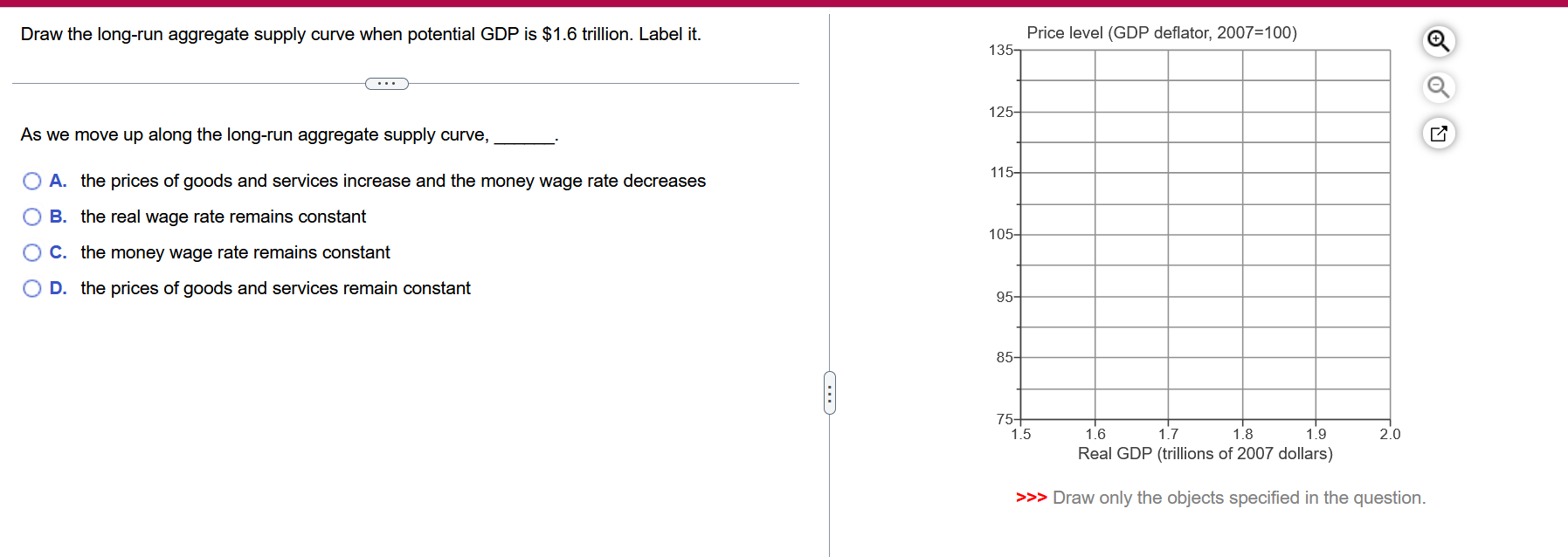 Draw the long-run aggregate supply curve when potential GDP is $1.6