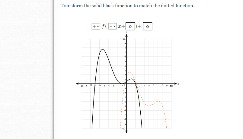table of values and select whether each function is odd, even or
