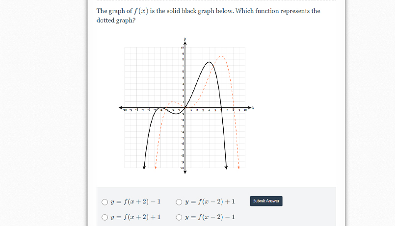 neither. For the trig functions, make sure your calculator is in radian
