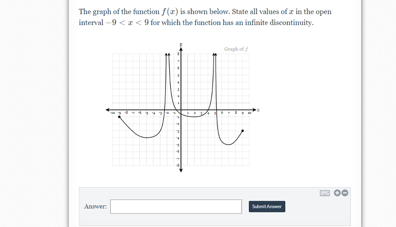 mode. You may only submit once the tables of values have been
