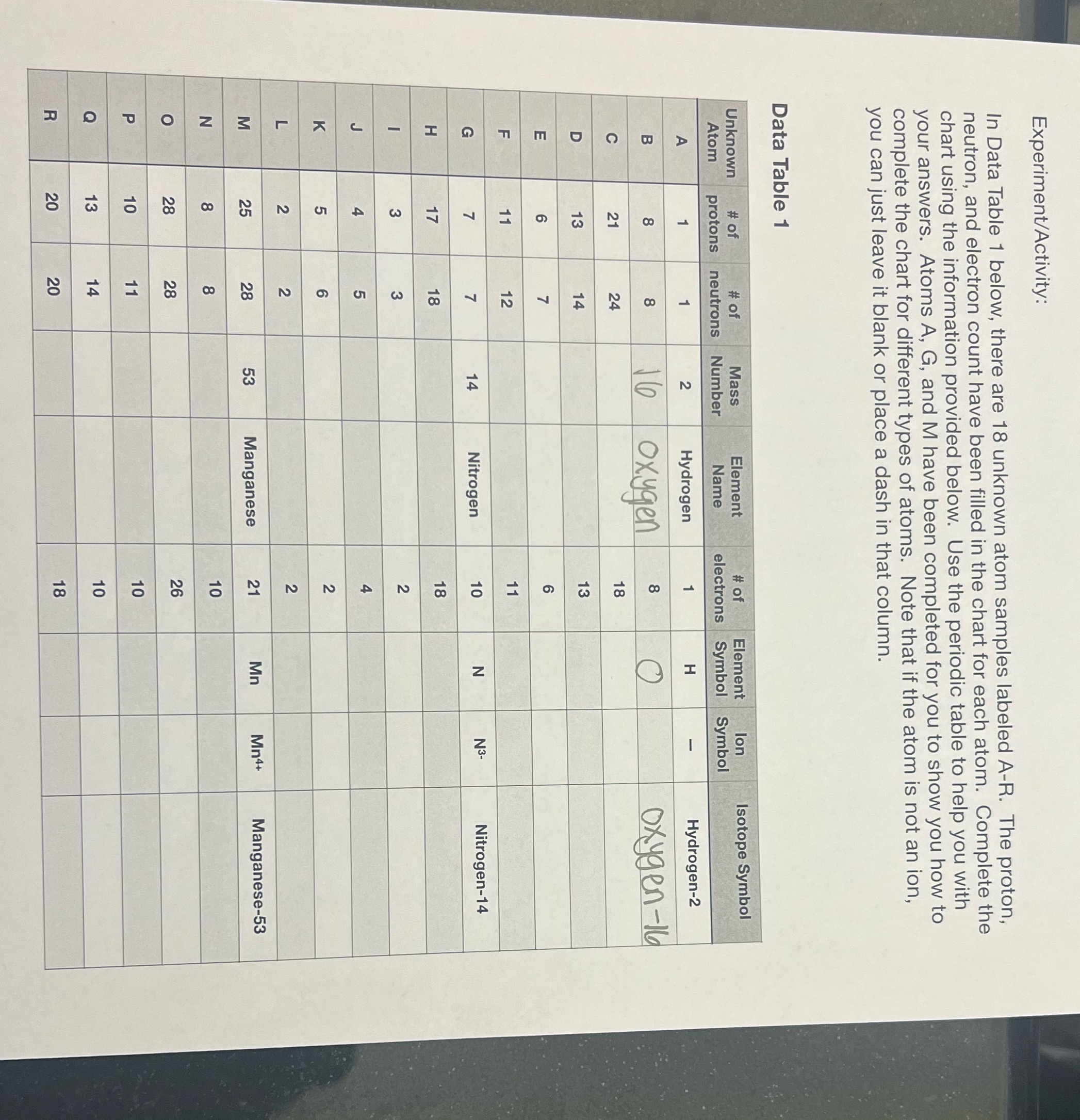  Experiment/Activity: In Data Table 1 below, there are 18 unknown atom