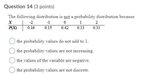 rolled. What Is the prbabmt'f of not getting a 5? Question 10