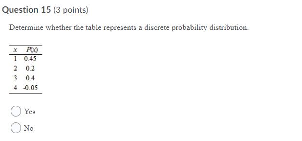 group of English professors will choose 4 of these essays to feature