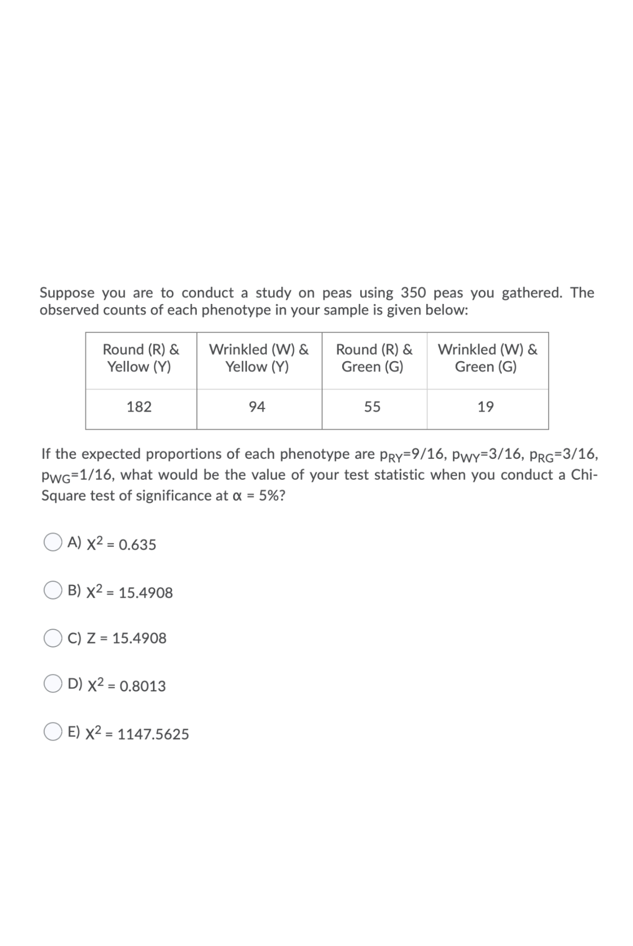 Suppose you are to conduct a study on peas using 350