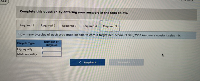 shop's sales are medium-quality bikes. The shop's annual fixed expenses are $150,650.