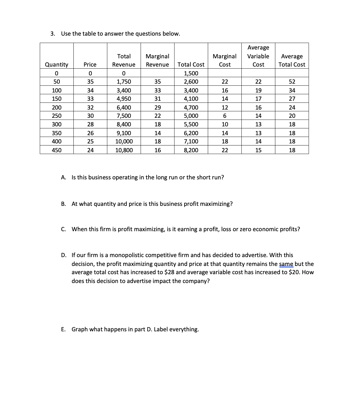 Please answer the following questions: 3. Use the table to answer the