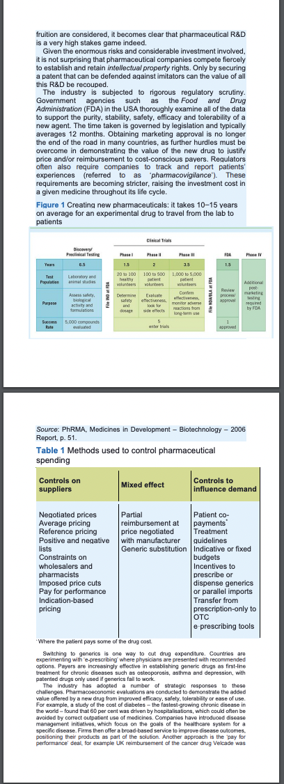 which establish the rivalry in the global pharmaceutical industry.2. Using examples from