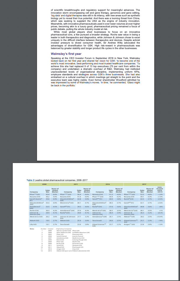 Before joining GSK's consumer products division in 2010, Walmsley spent 17 years