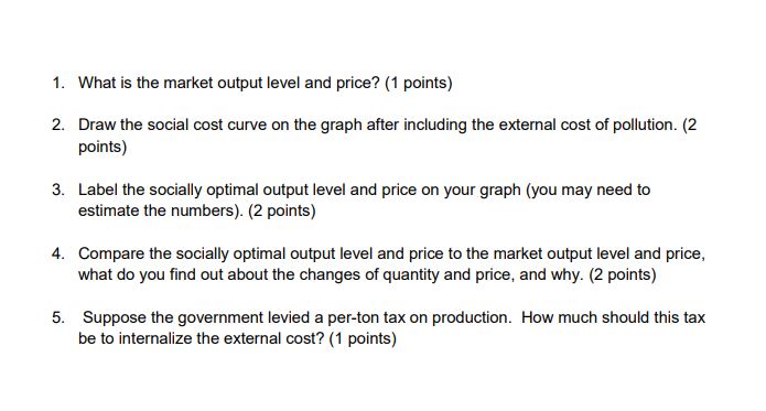 the market output level and price? [1 points} Draw the social cost