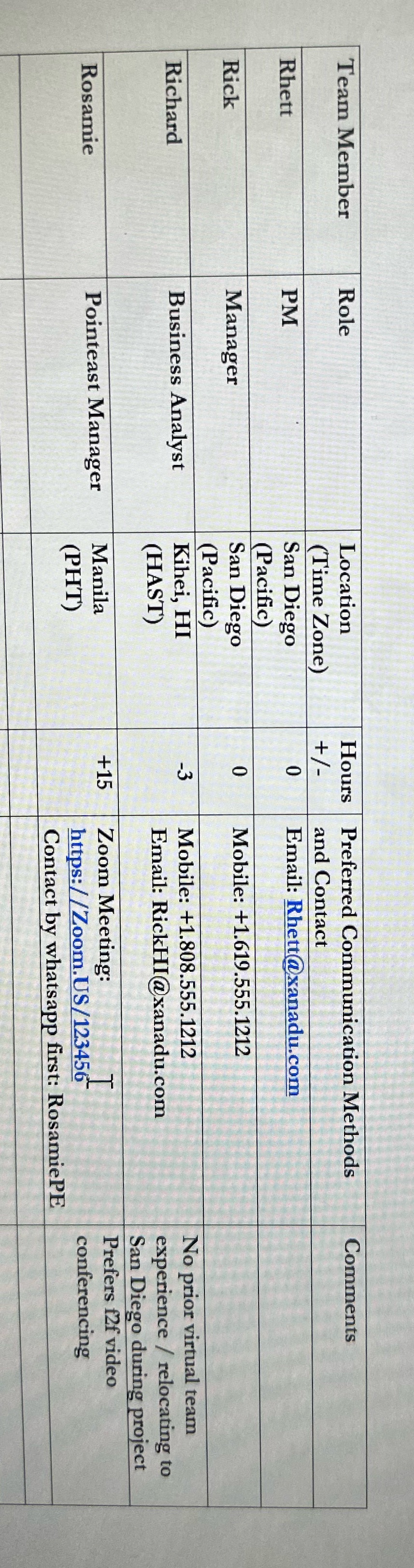 Can u create one like this for para soocer World Cup project