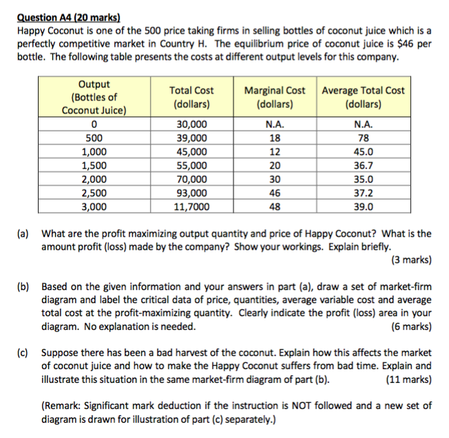 and the lack of local production of medical mask, he considers to