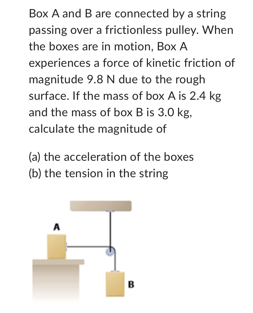 Box A and B are connected by a string passing over