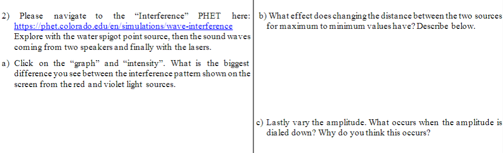 effect of two or more waves being superimposed or added at the