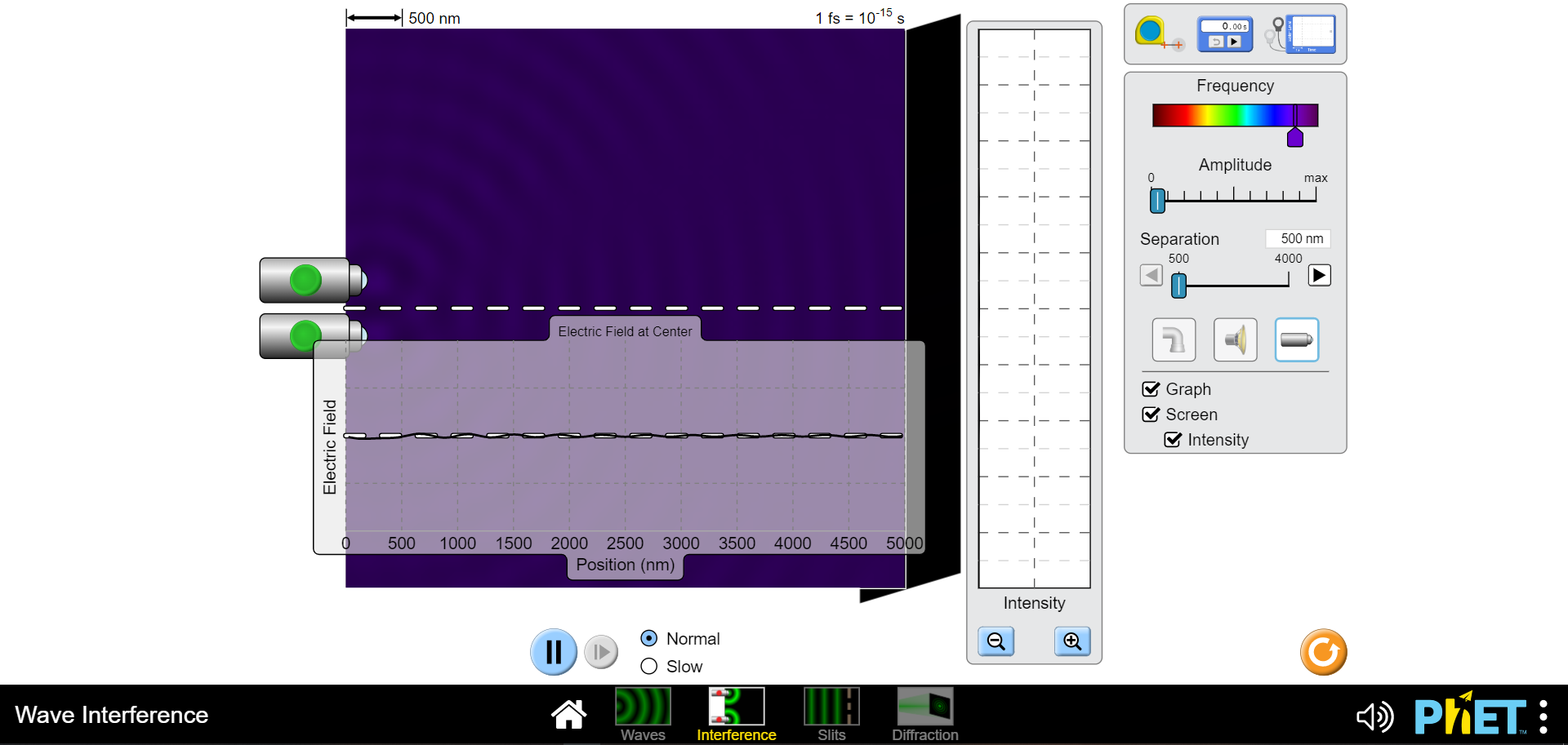 plane of to illuminate these two slits for the two conditions of