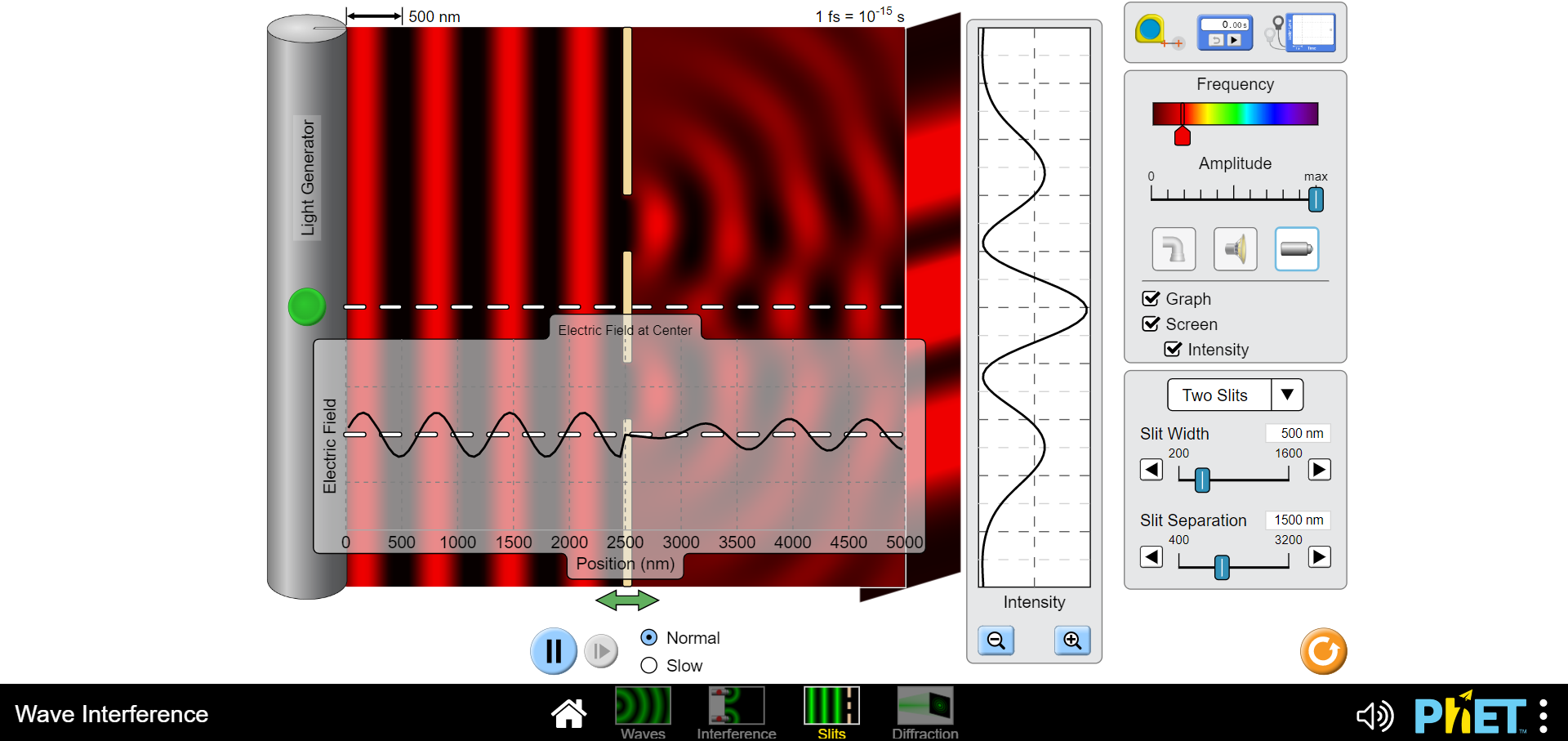 b) Without deriving anything just indicate on your diagram what the path