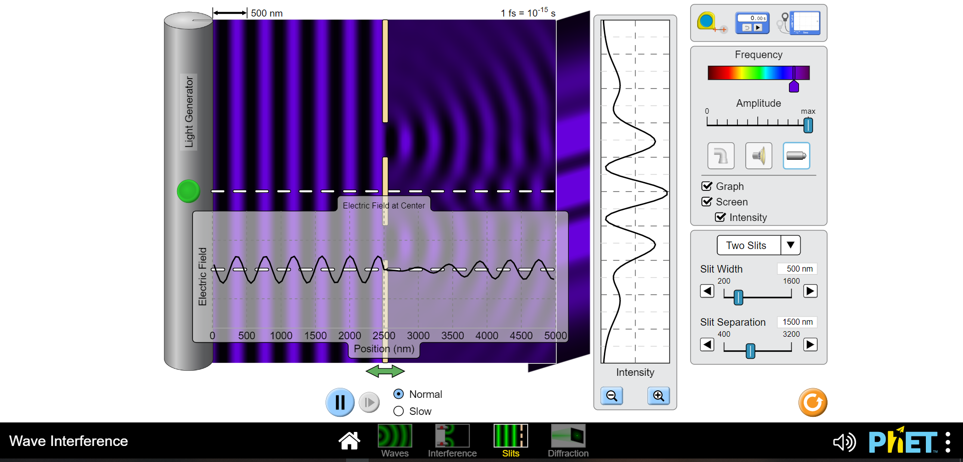 length difference "Ar" is for the two waves you indicated previously. Now