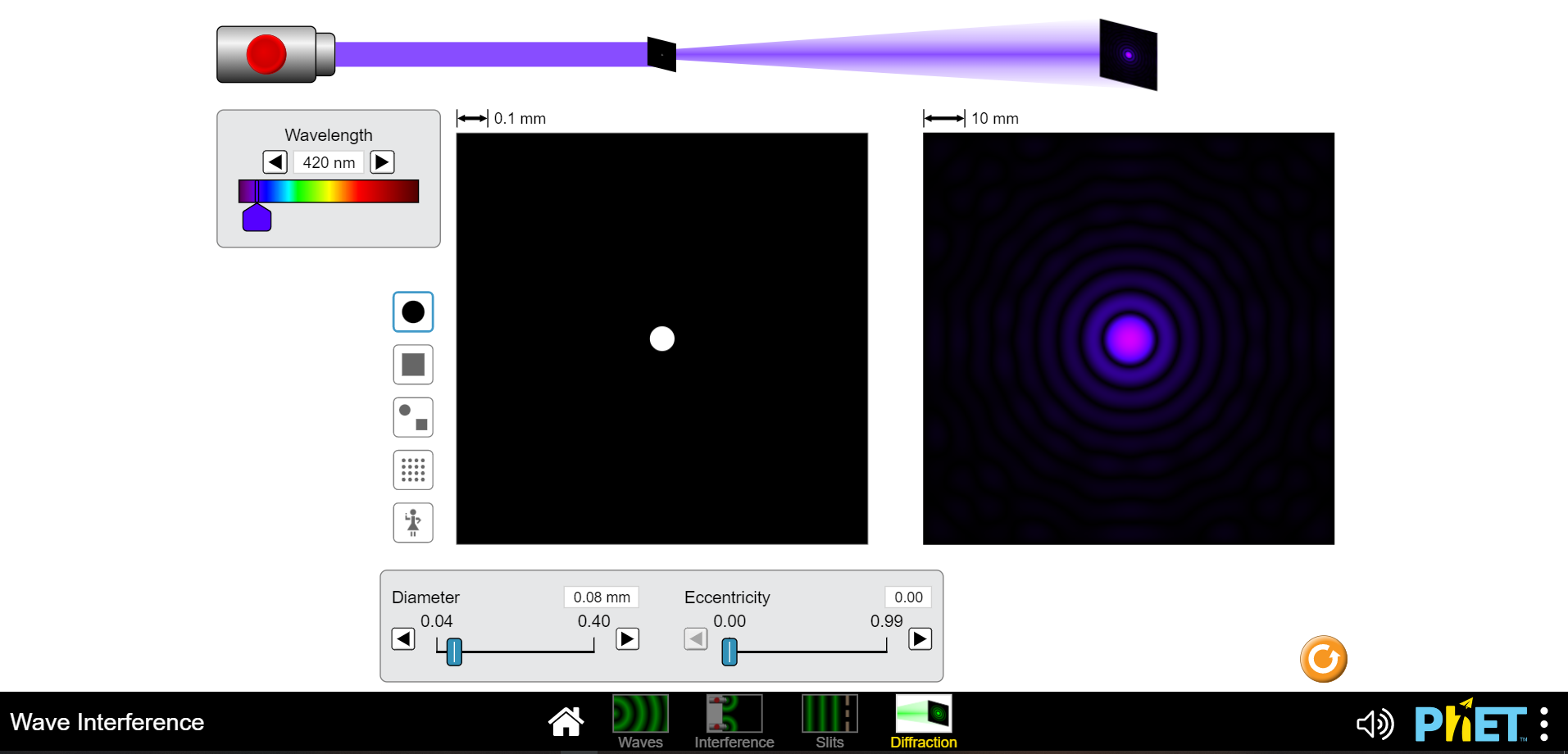the water spigot point source, then the sound waves coming from two