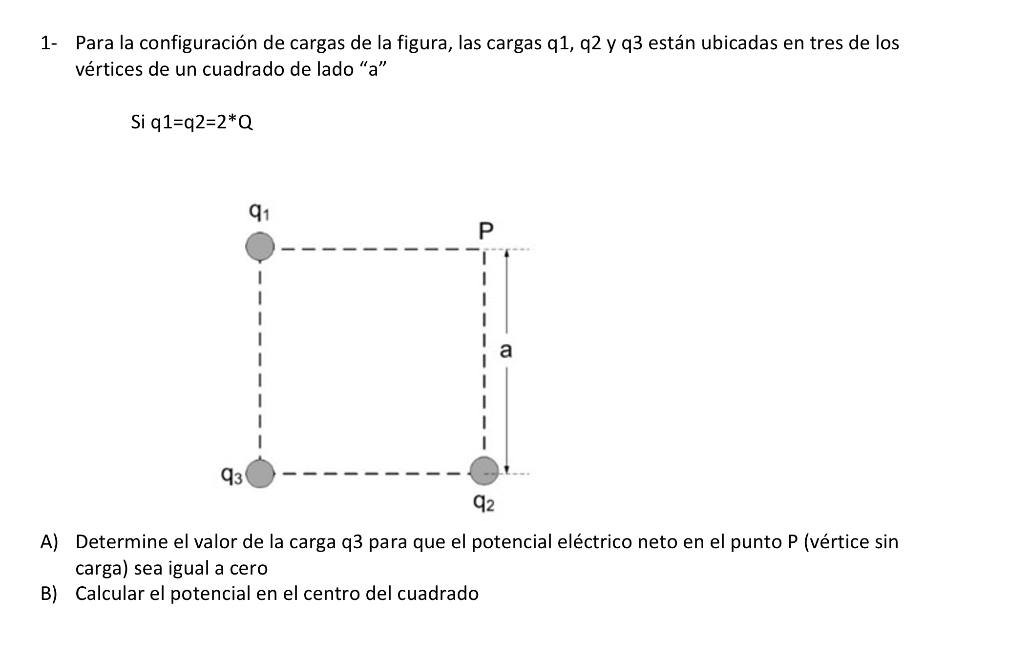 1- A) B) Para la configuracin de cargas de la figura, las