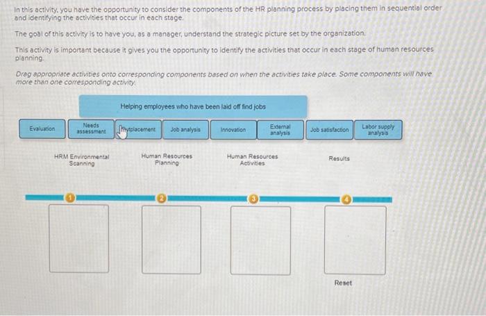 The goal of this activity is to have you, as a manager,