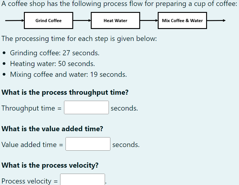  A coffee shop has the following process flow for preparing a