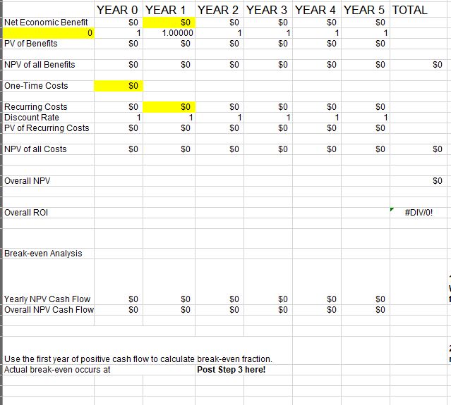 Feasibility Study for a New Software Project Your CEO has asked you