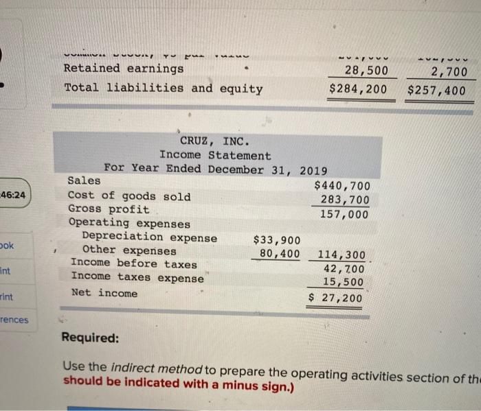 Inc CRUZ, INC. Comparative Balance Sheets December 31, 2019 2019 2018 Assets