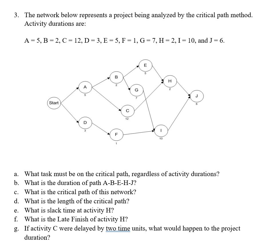  3. The network below represents a project being analyzed by the