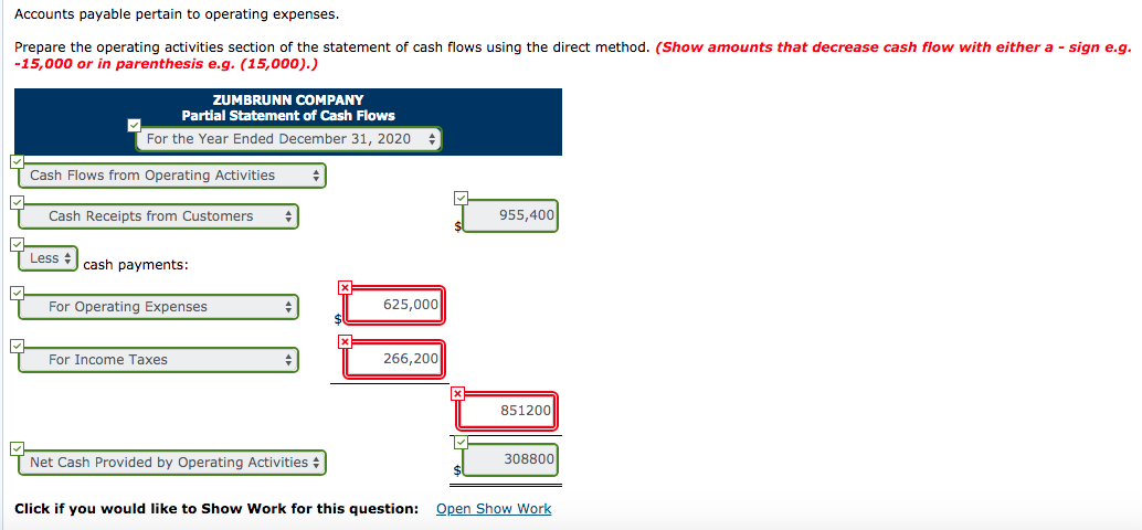 income statement contained the following condensed information. $970,700 ZUMBRUNN COMPANY Income Statement